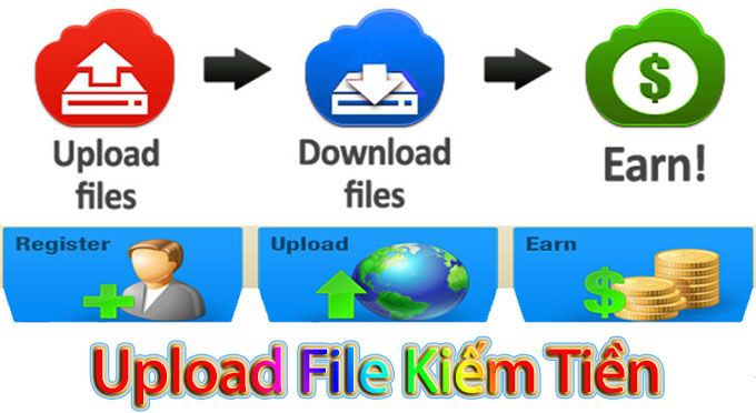 kiếm tiền từ fshare-5