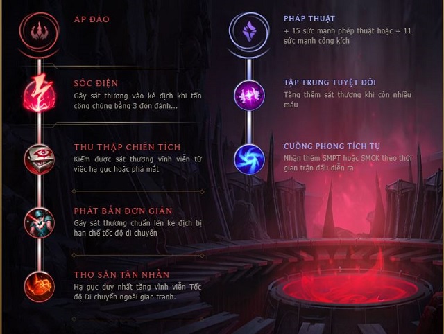 bảng bổ trợ elise đi rừng-1