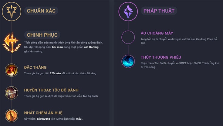 bảng bổ trợ elise đi rừng-8