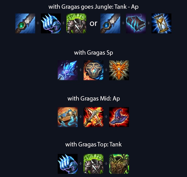 gragas sp-0