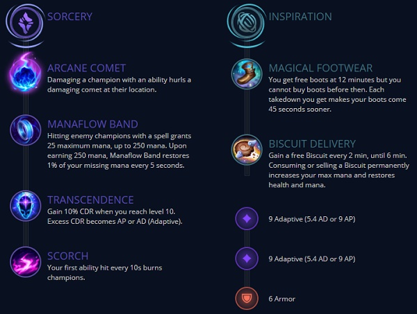 gragas sp-2