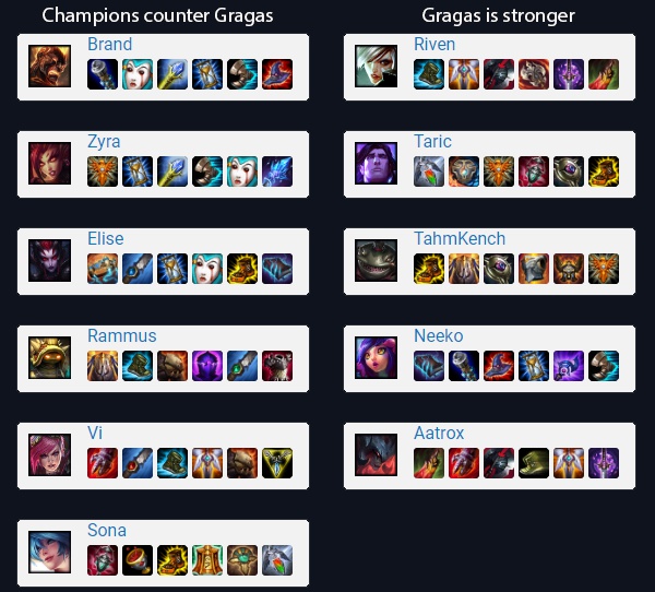 gragas sp-9