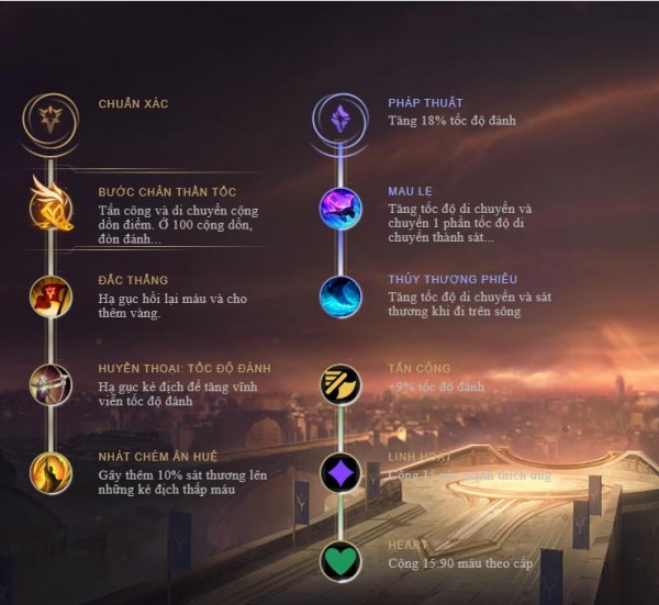 graves rung mua 8-7