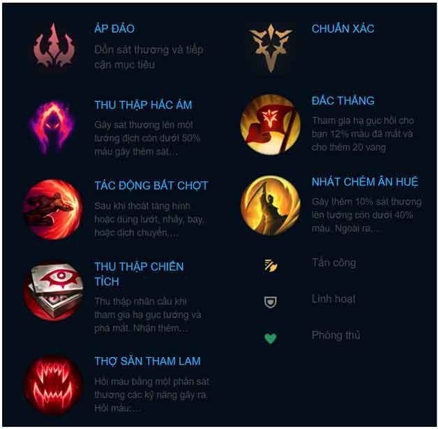 graves mua 9-0