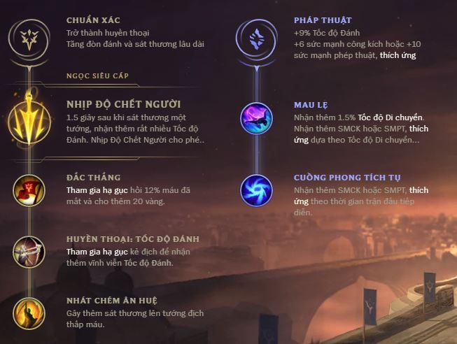 bang bo tro cho ashe-1