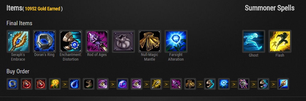 cach len do ryze-3