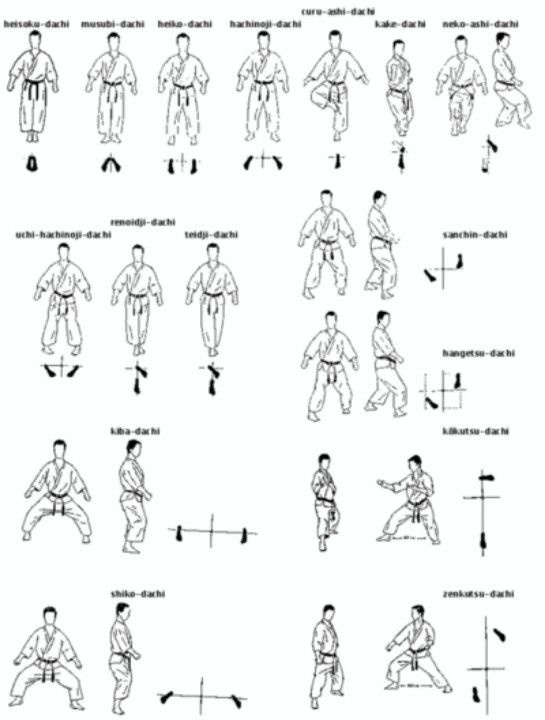 kata mua 7-4