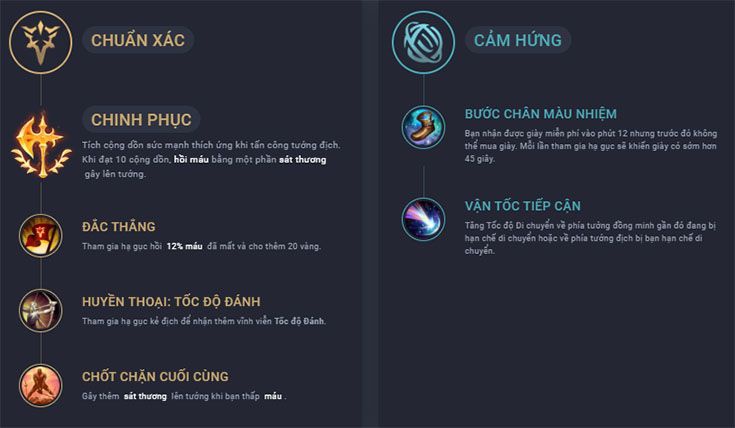 cách chơi olaf top-9