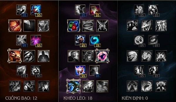 len do rize-5
