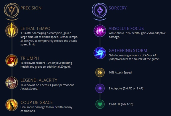 ad ashe-4