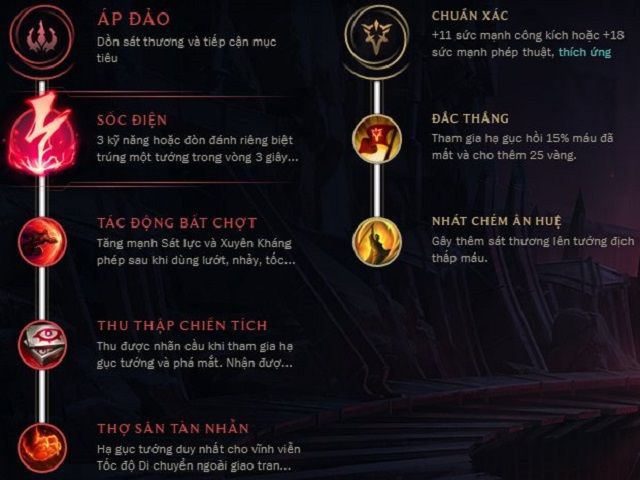 khazix rung-4