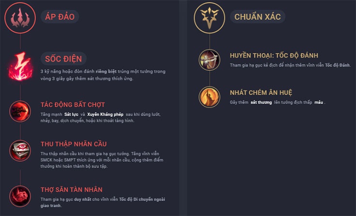 cách lên đồ shaco ap-7