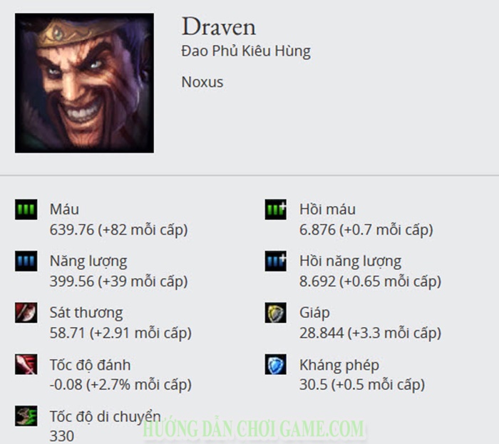 huong dan len do draven-7
