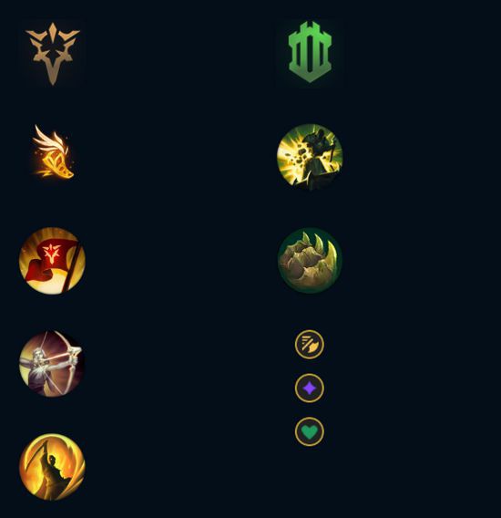 cách chơi gnar top-5