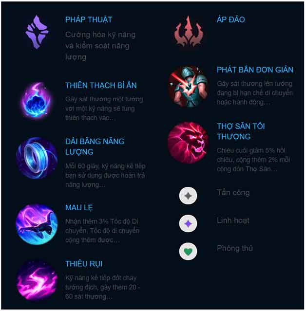 bảng miss fortune mùa 9-2