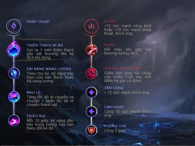 miss fortune mùa 8-2