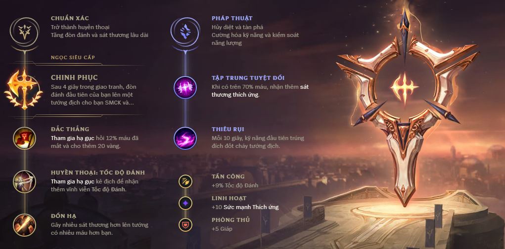 bảng miss fortune mùa 9-3