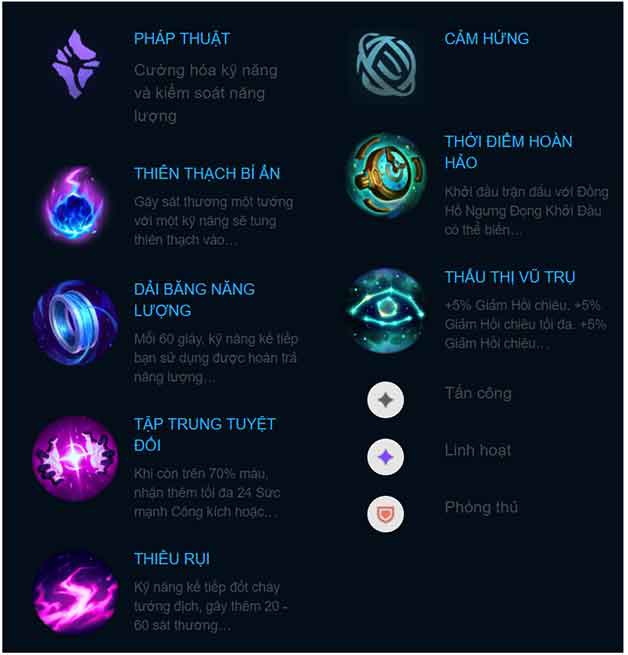 bảng miss fortune mùa 9-7