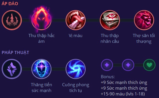 bảng bổ trợ miss fortune mùa 7-7
