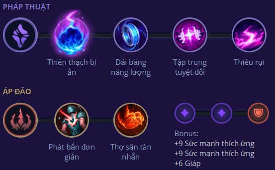 bảng bổ trợ miss fortune mùa 7-8