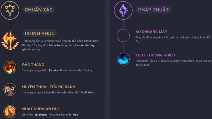 huong dan bang bo tro ad-2