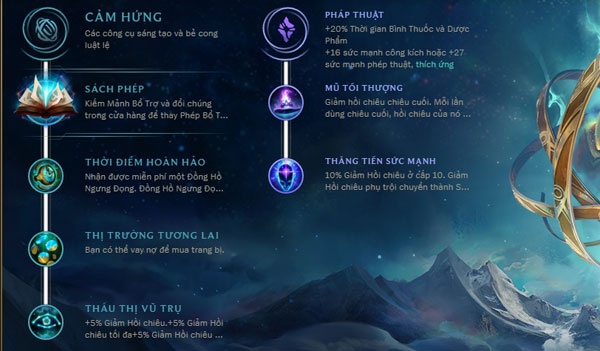 bang ngoc riven mua 8-5