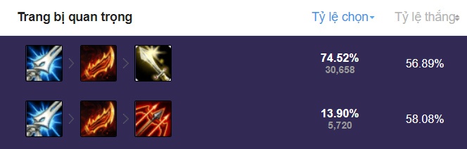 len do kaisa-0