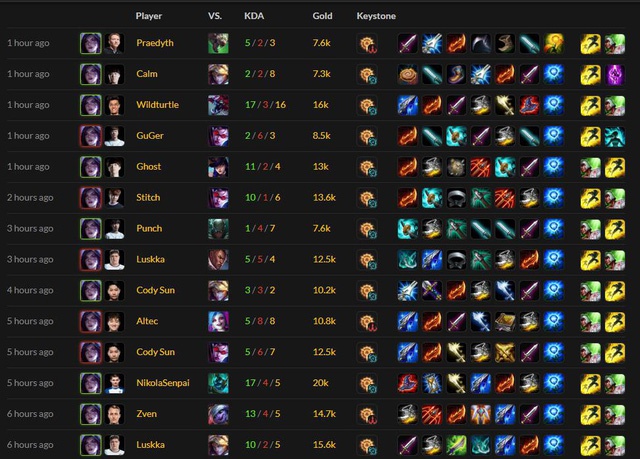 len do kaisa-1