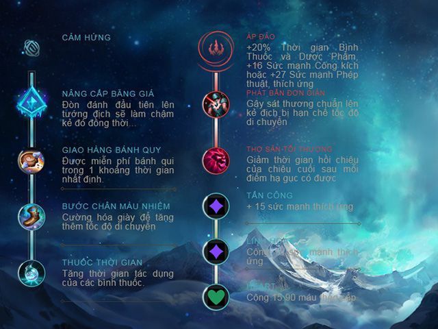 huong dan morgana-3