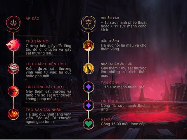 hecarim top mua 9-4