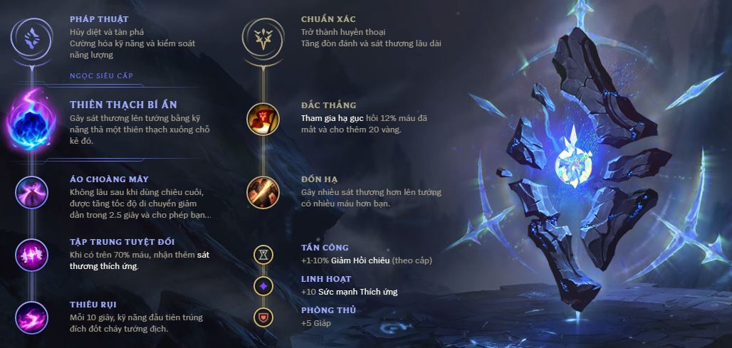 hecarim top mua 9-7