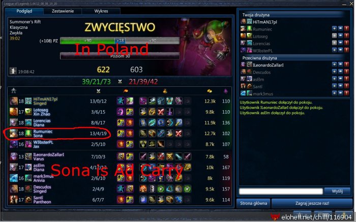 sona ad-0