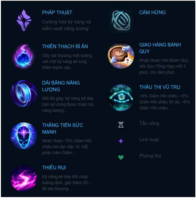 malphite sp mua 9-0