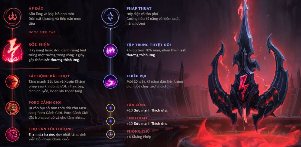 malphite sp mua 9-6