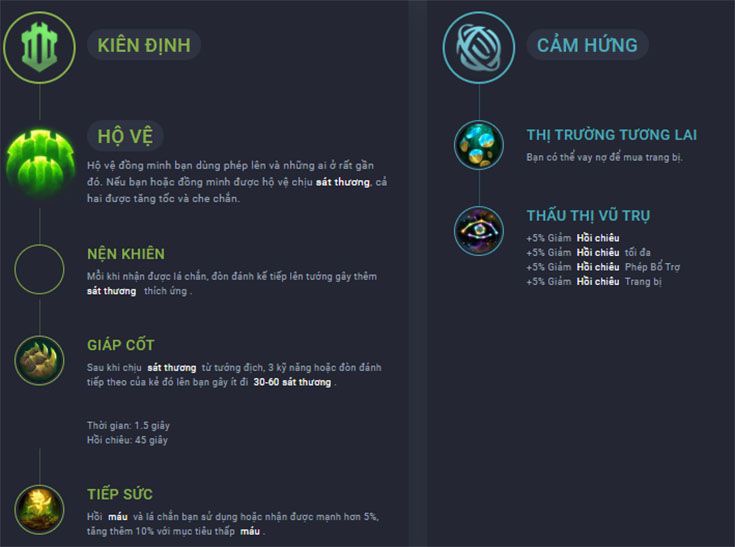 bảng ngọc ivern-5