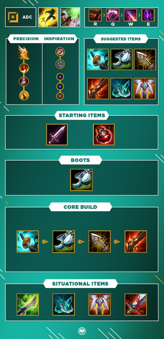 build do jhin-1