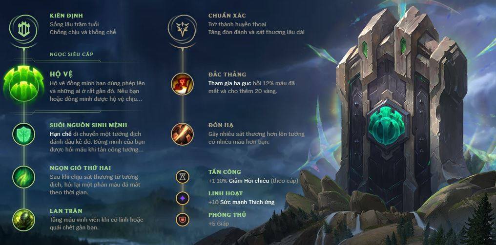 nasus mua 8 top-1