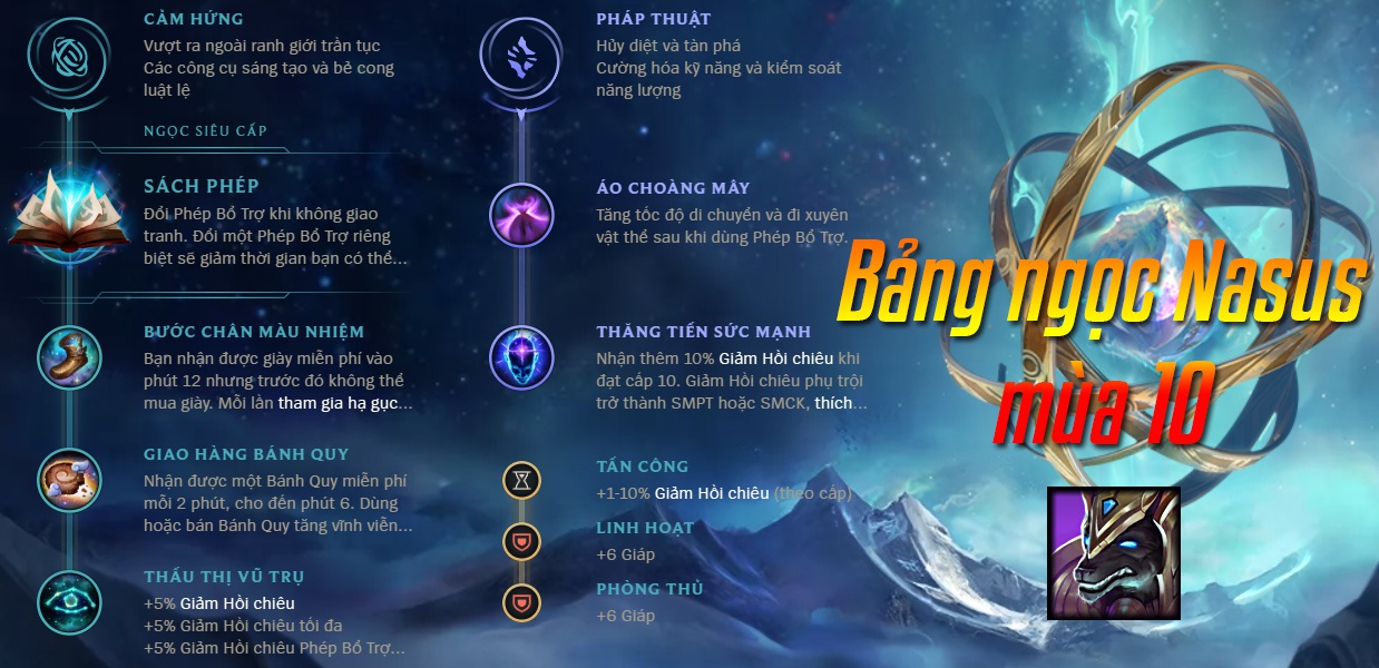 nasus mua 8 top-3