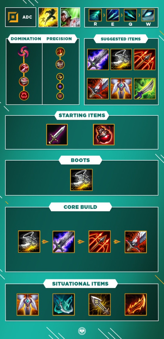 kalista ad-0