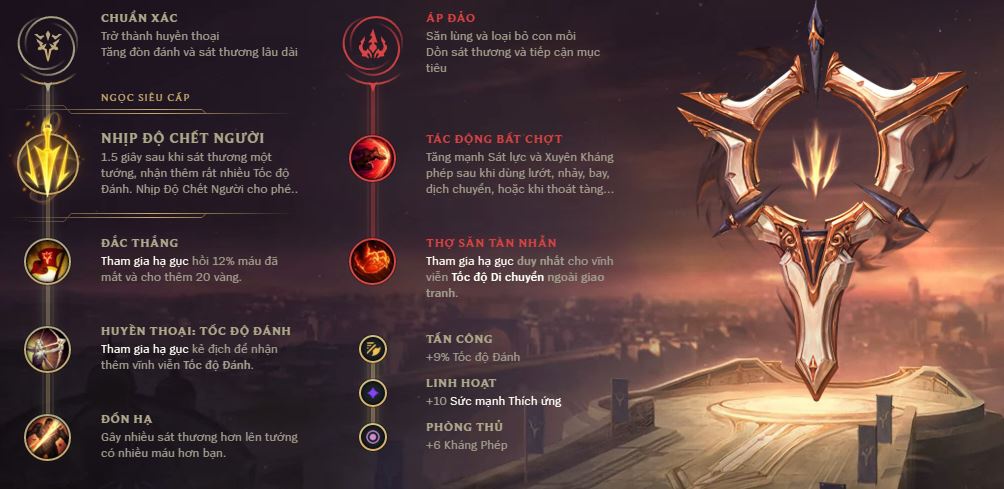 bảng ngọc kalista mùa 8-2