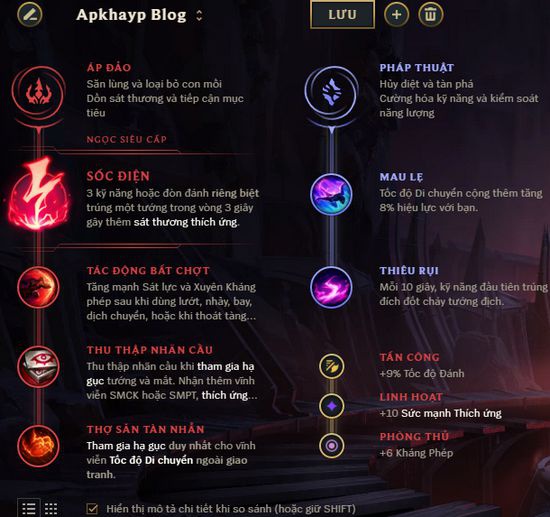 bảng bổ trợ katarina của faker-2