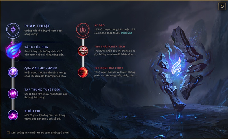 bảng bổ trợ katarina của faker-9