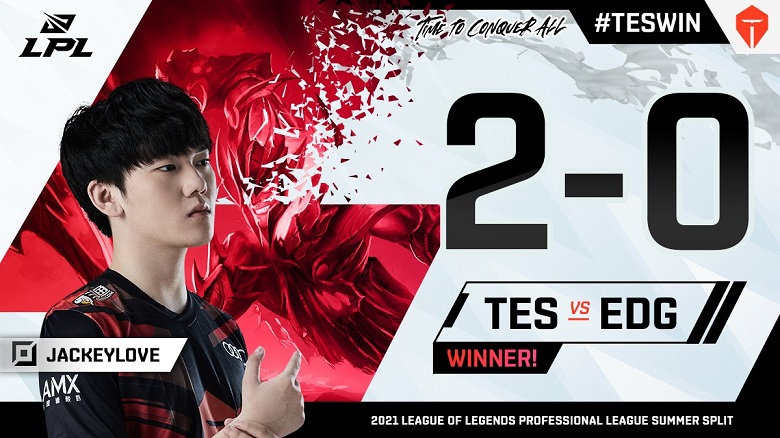 Kết quả LPL mùa Hè 2021 ngày 6 tuần 4: EDG nhận thất bại đầu tiên, SN ngược dòng hạ RNG - Ảnh 1