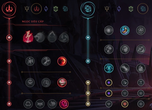 cách khắc chế zed-7
