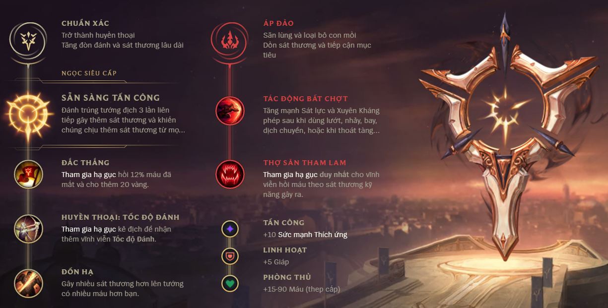 bang bo tro kindred-0