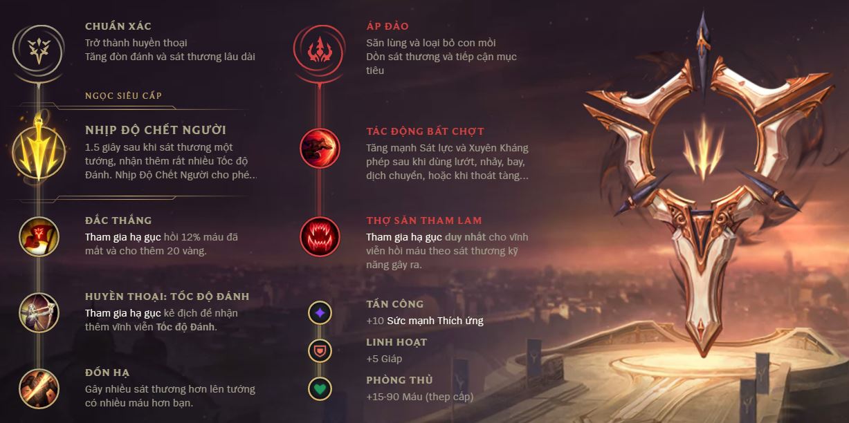 bang bo tro kindred-4