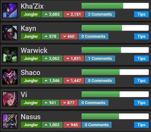 khac che rengar-9
