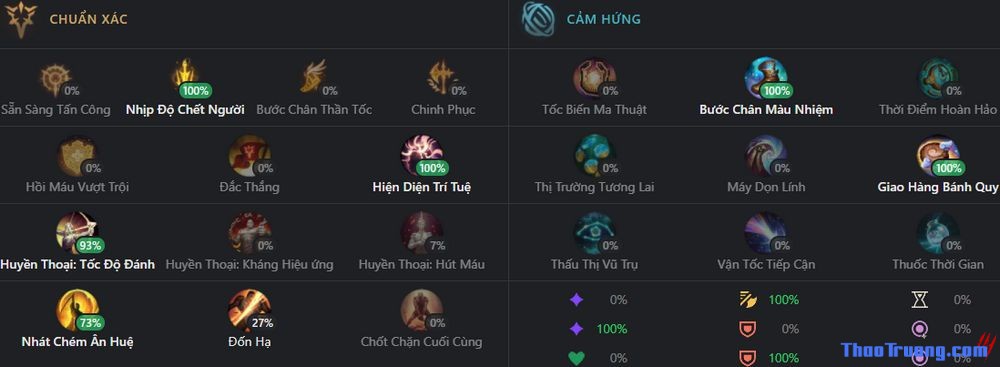 bang bo tro cho kog maw-8