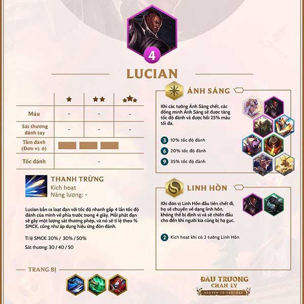 lên đồ lucian dtcl mùa 3-0
