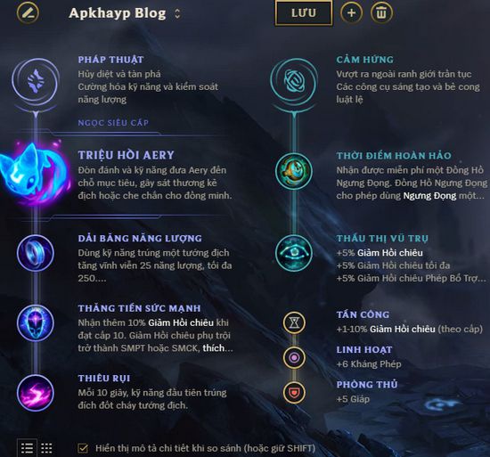 bảng syndra-0